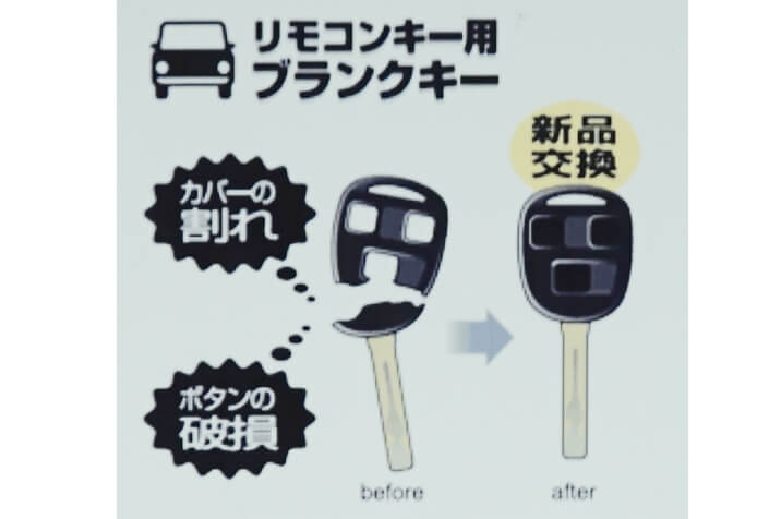 破損したリモコンキーカバー部品交換できます